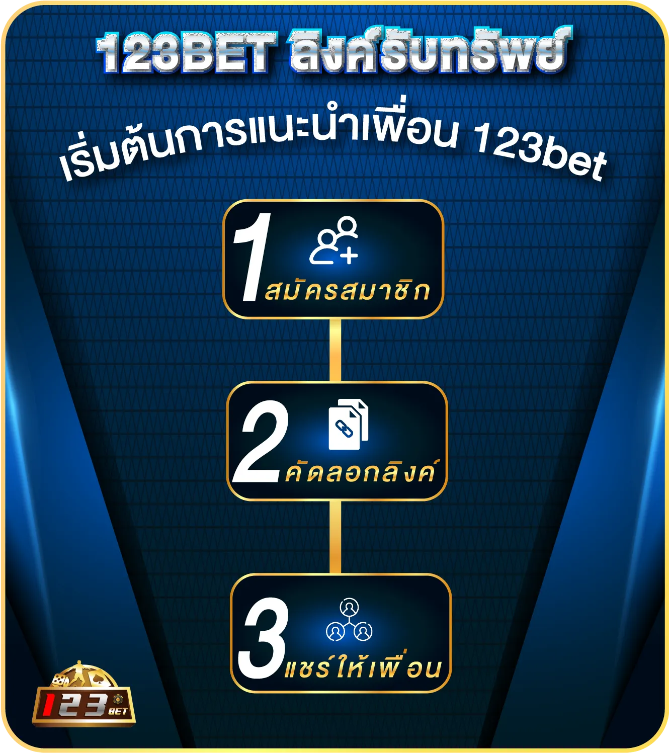 เริ่มต้นการแนะนำเพื่อน 123bet